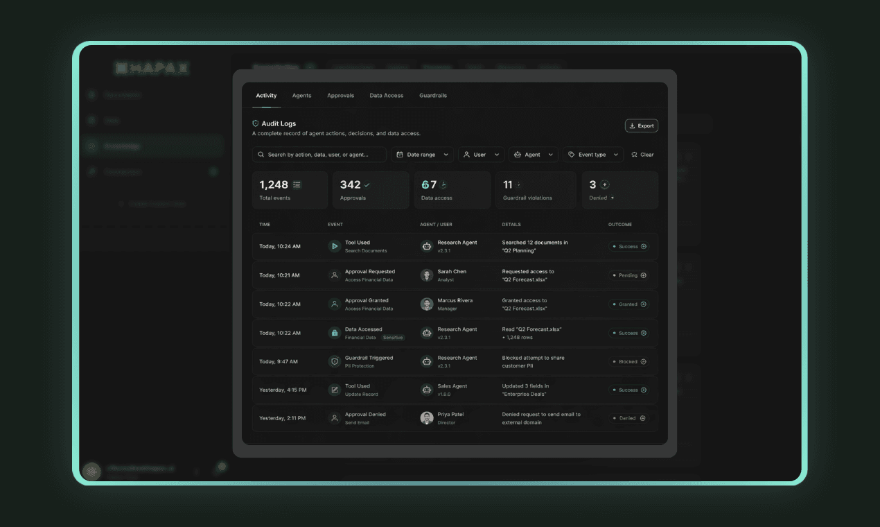 Audit trail showing agent actions, approvals, and data access events