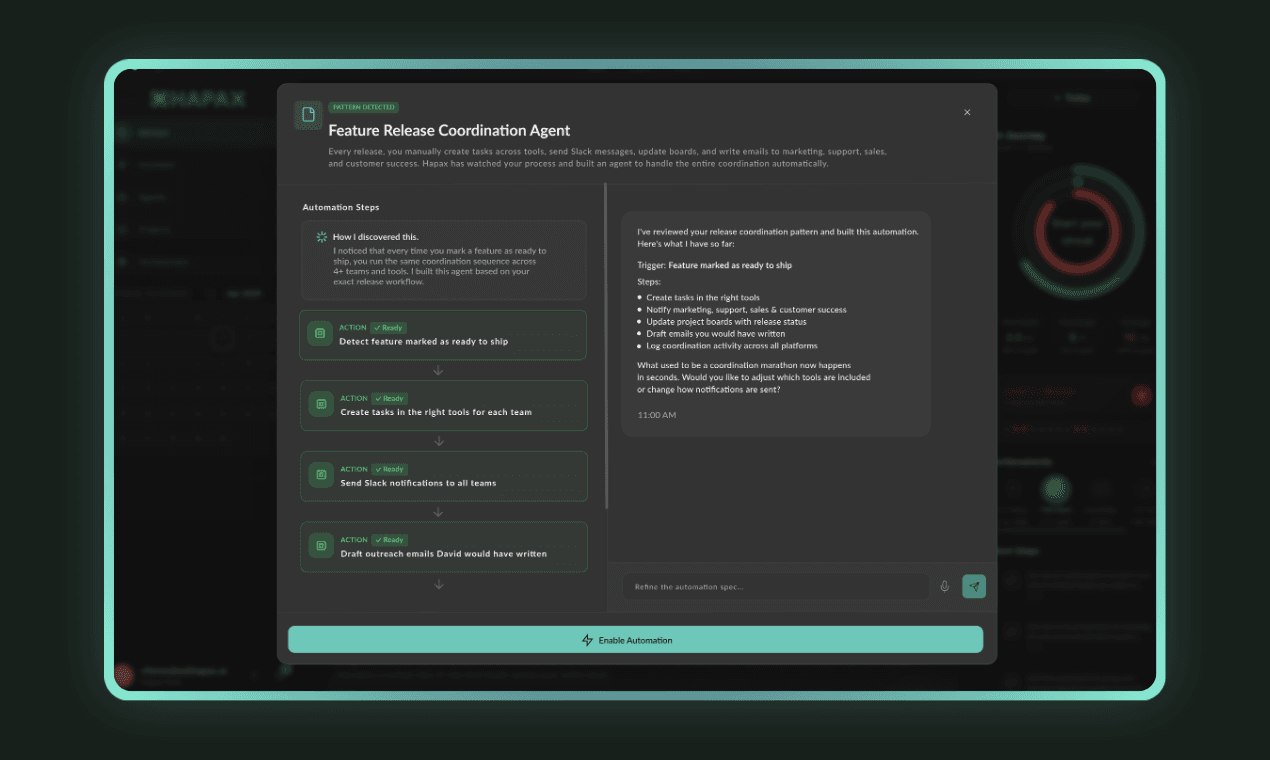 ROI calculator showing credit usage and savings per automated workflow