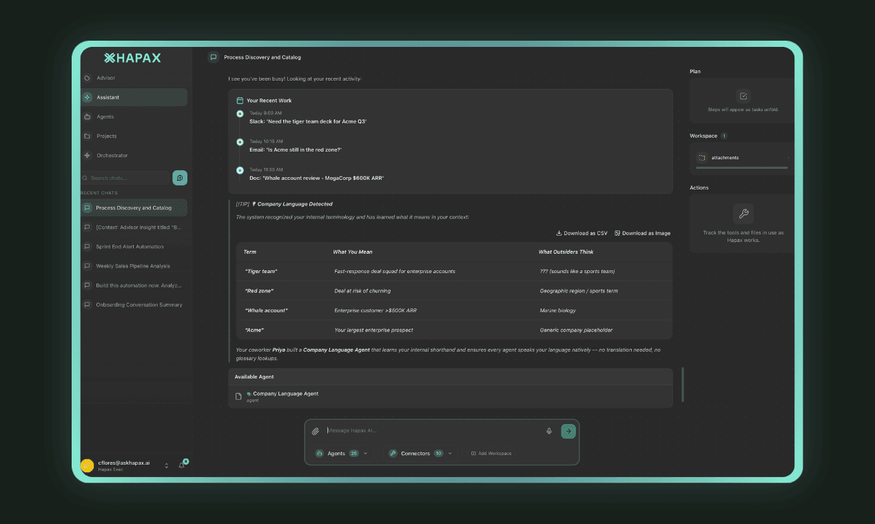 Terminology mapping and contextual language understanding